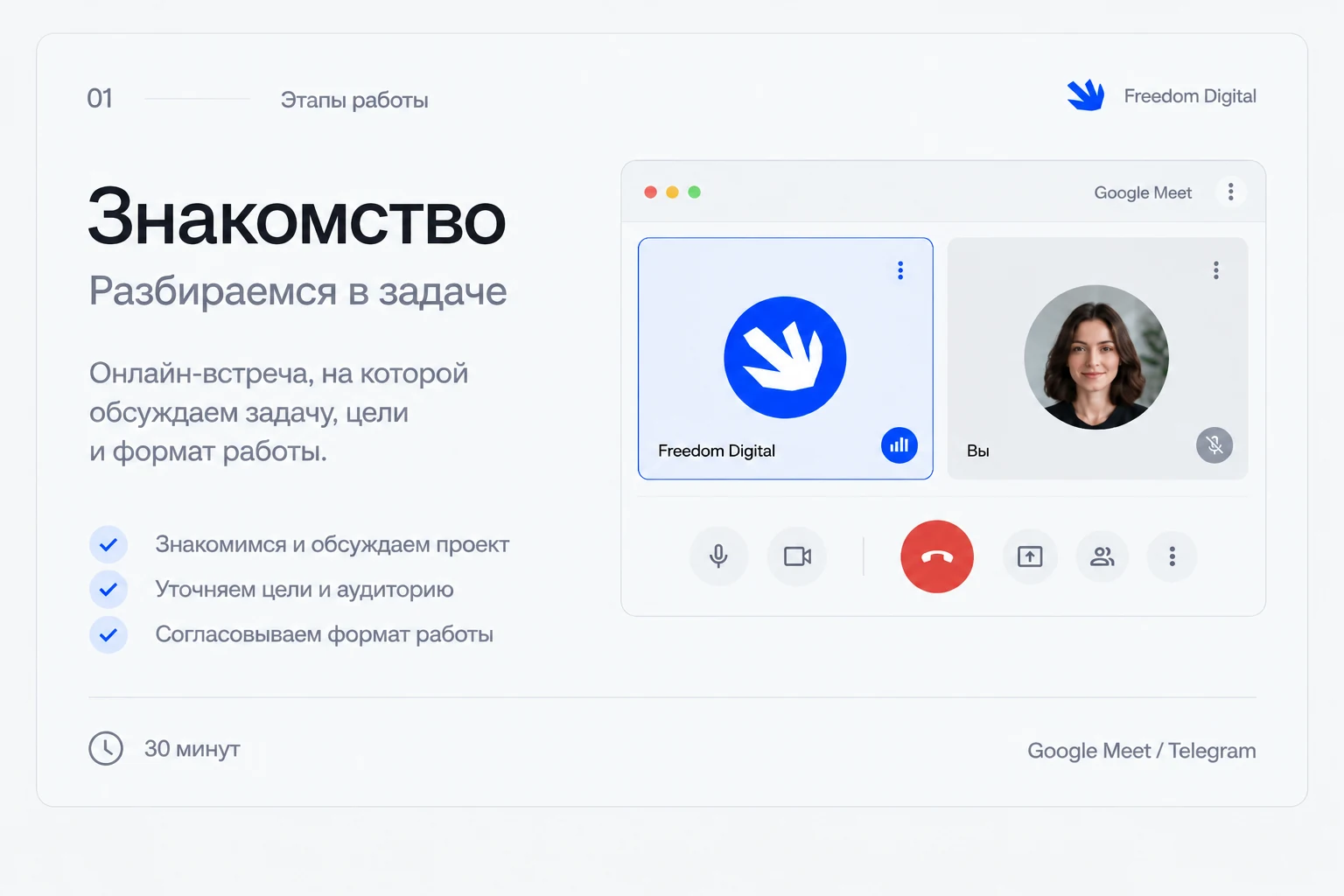 Этап 1. Знакомство