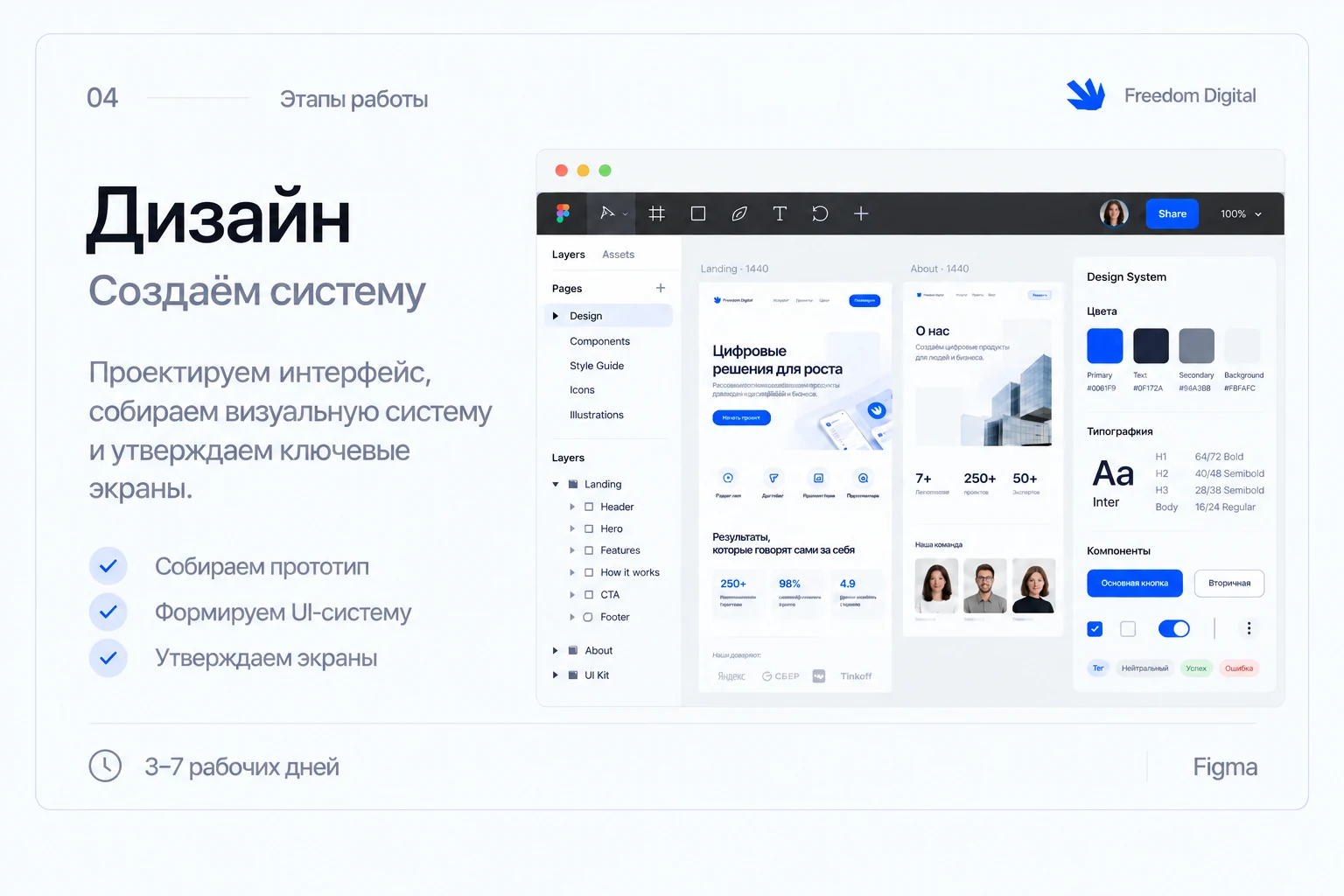 Этап 4. Дизайн