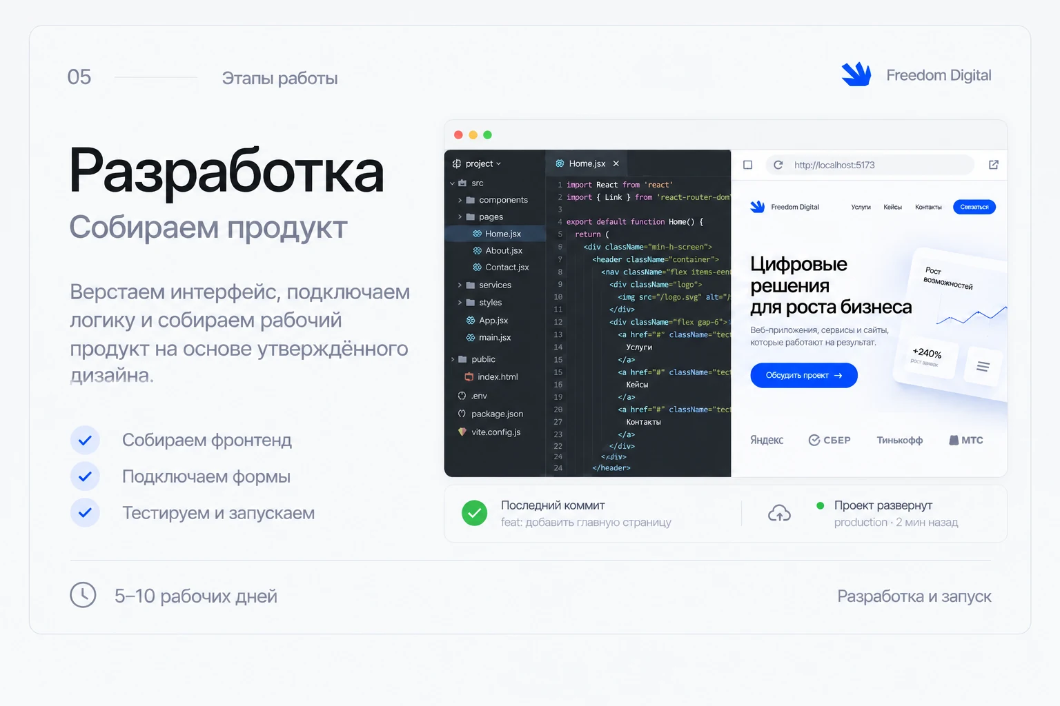 Этап 5. Разработка