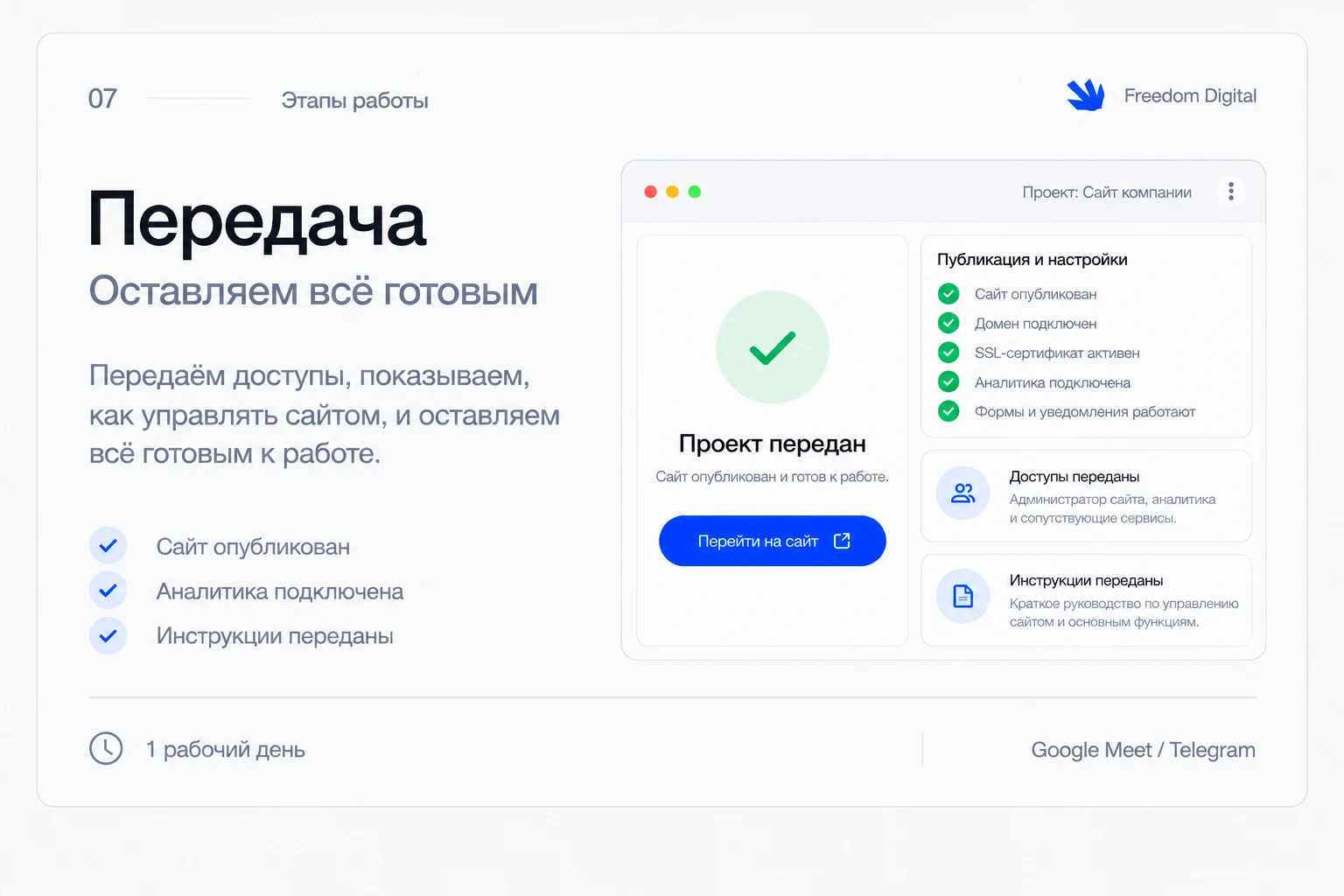 Этап 7. Передача